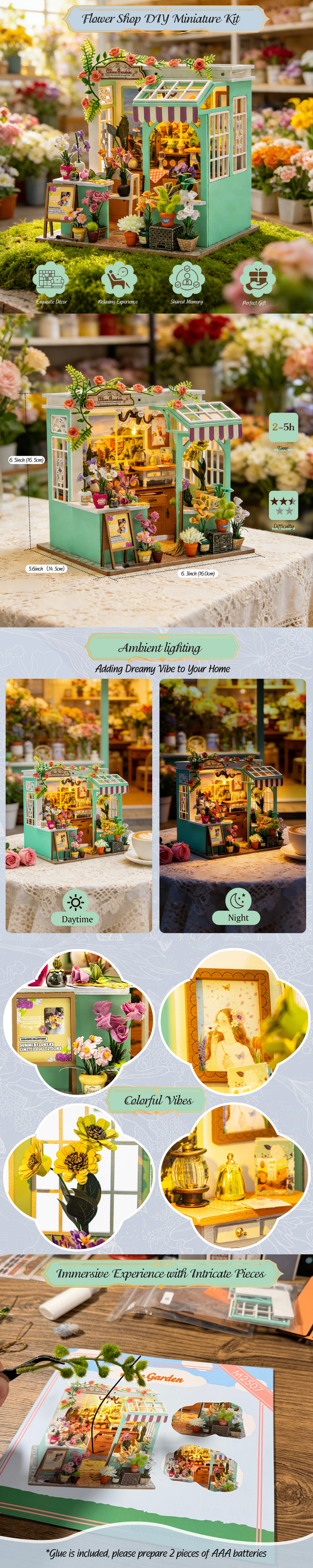 Alice Garden DIY miniature kit detail collage