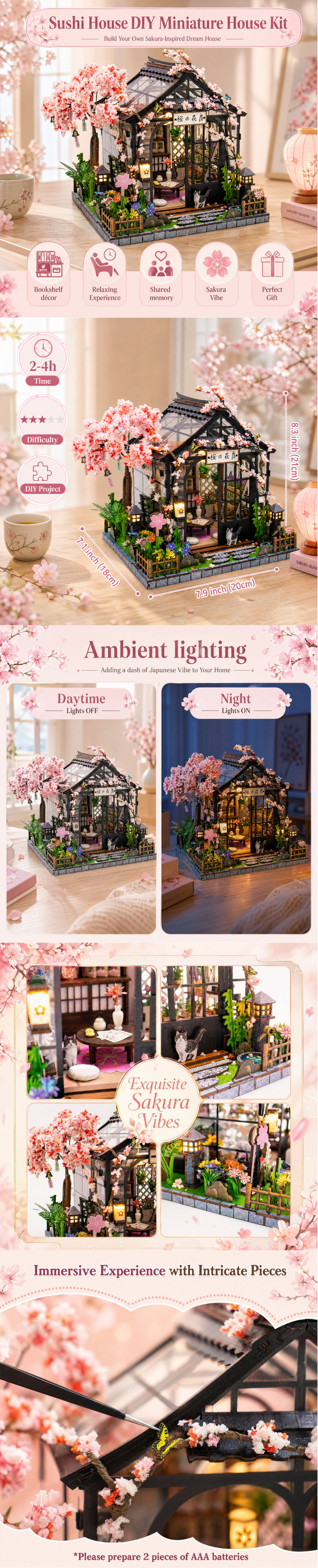 Sakura Greenhouse miniature detail collage