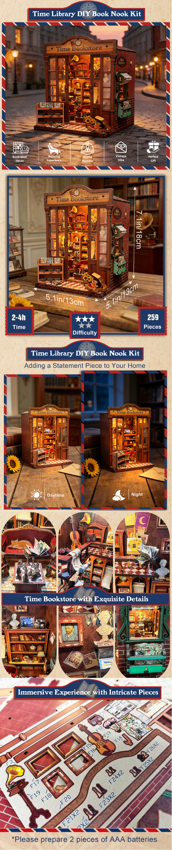 Timeless Bookstore miniature detail collage